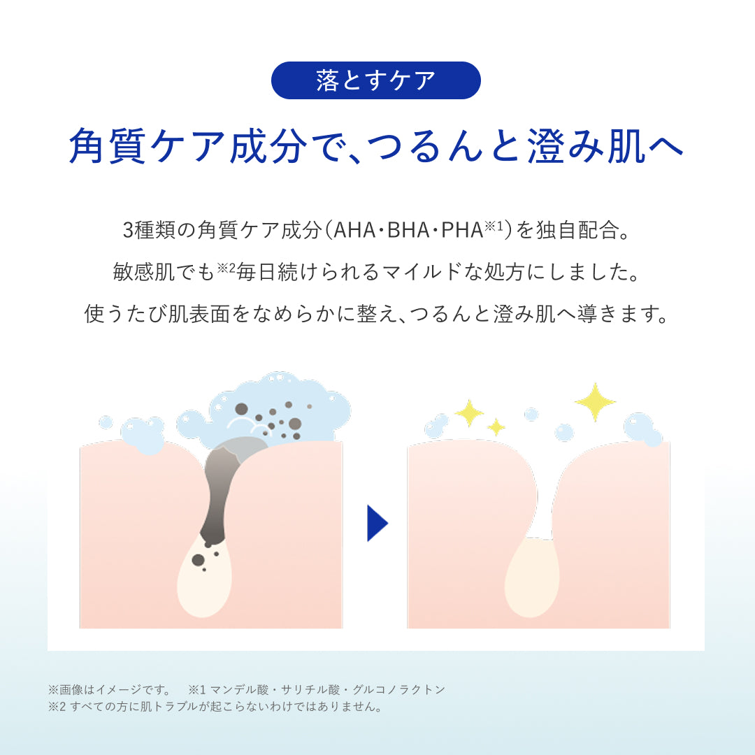 リポピール フェイスウォッシュ