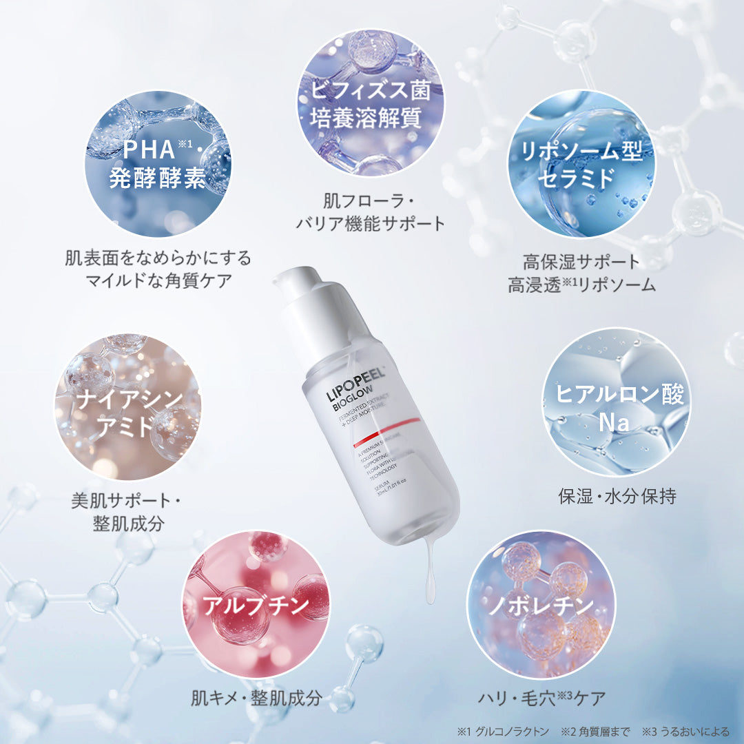 リポピール BIOGLOW(バイオグロー)