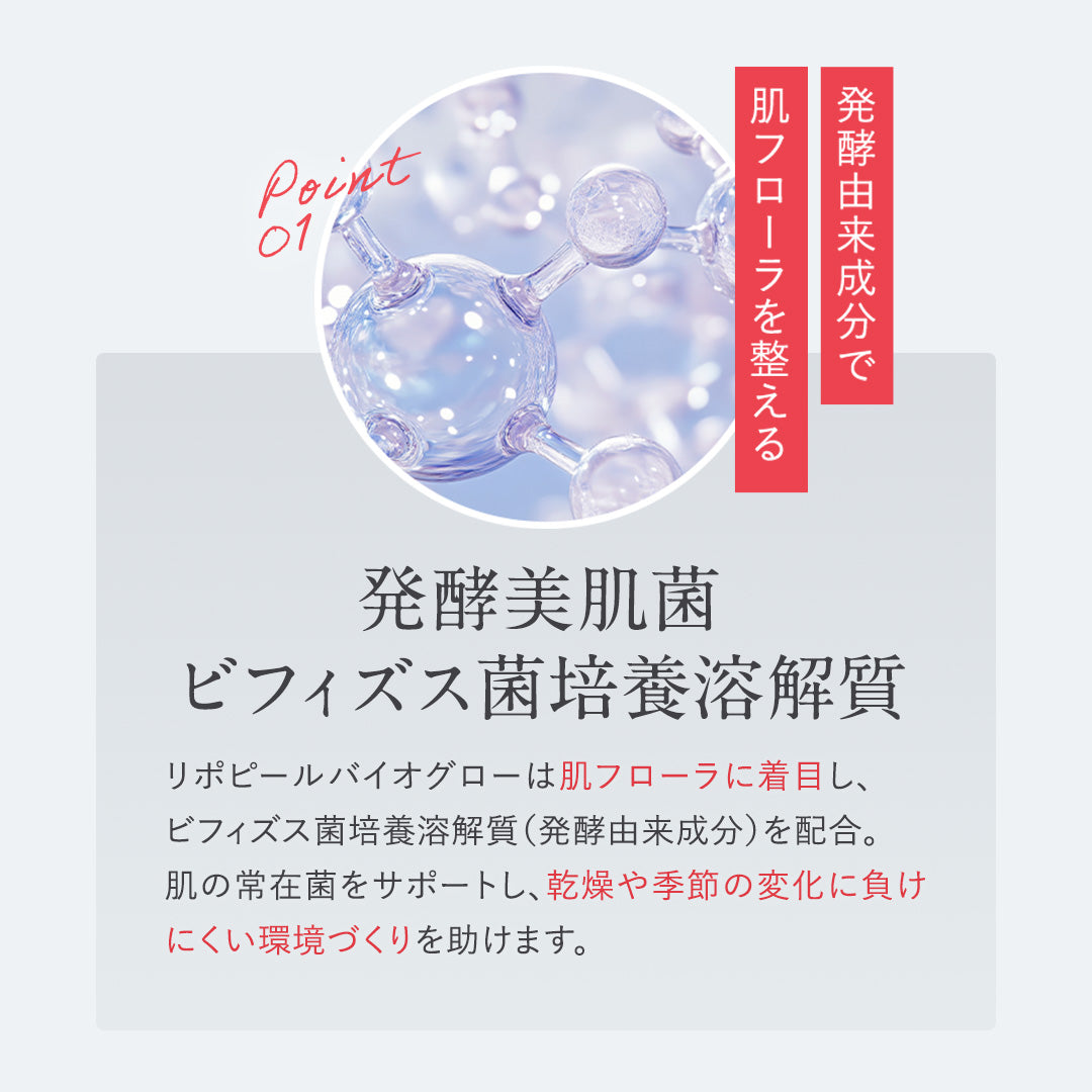 リポピール BIOGLOW(バイオグロー)