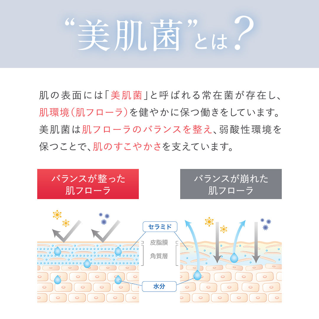 リポピール BIOGLOW（バイオグロー）