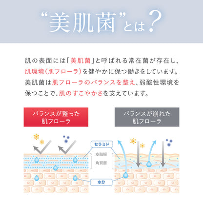 リポピール BIOGLOW（バイオグロー）