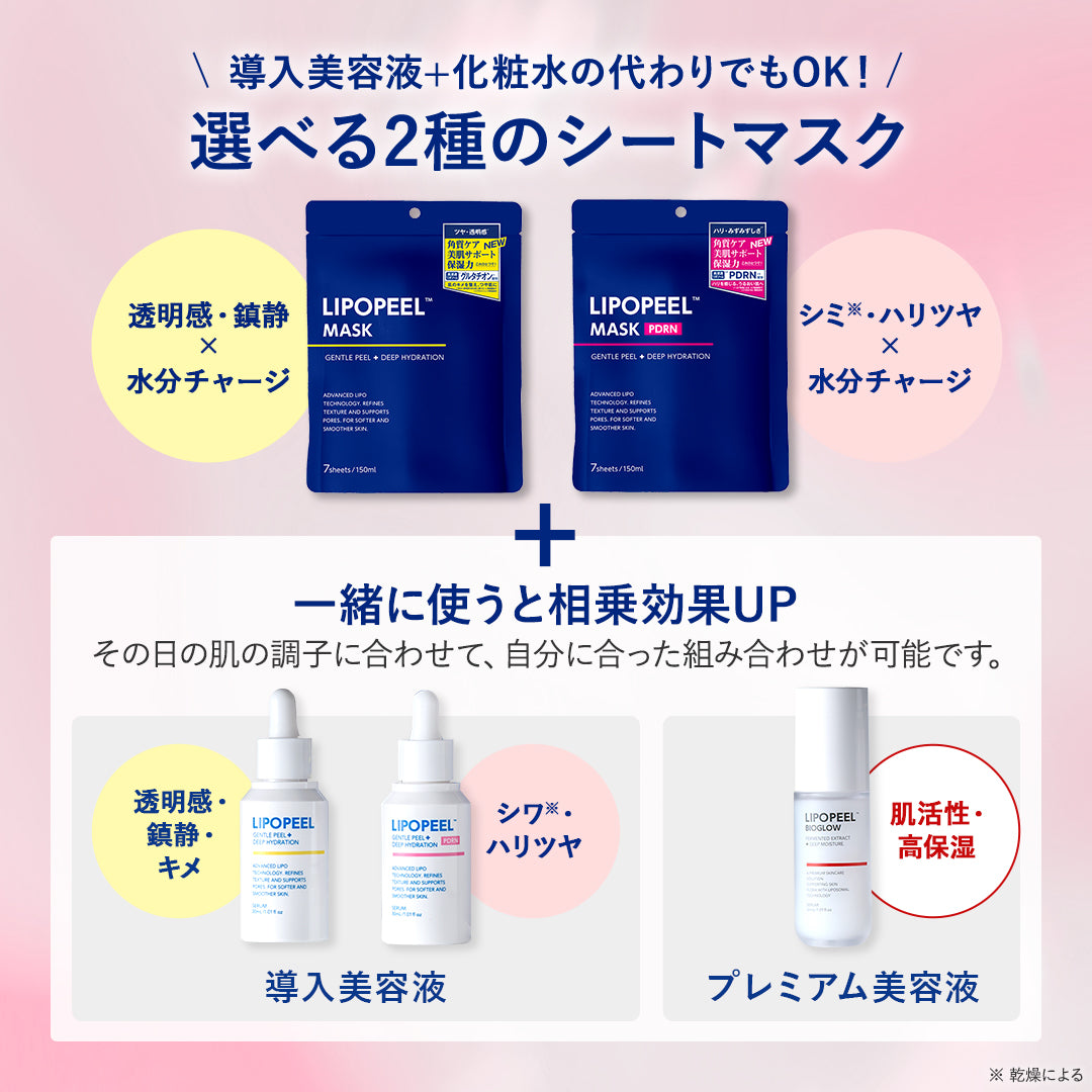 リポピールマスク PDRN（7枚入り） – LIPOPEEL