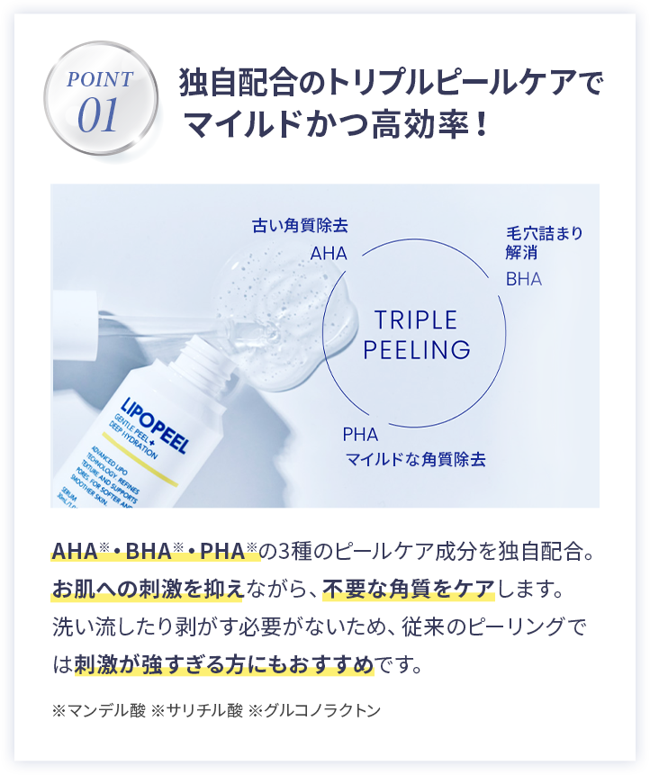 Point.1 独自配合のトリプルピールケアでマイルドかつ高効率