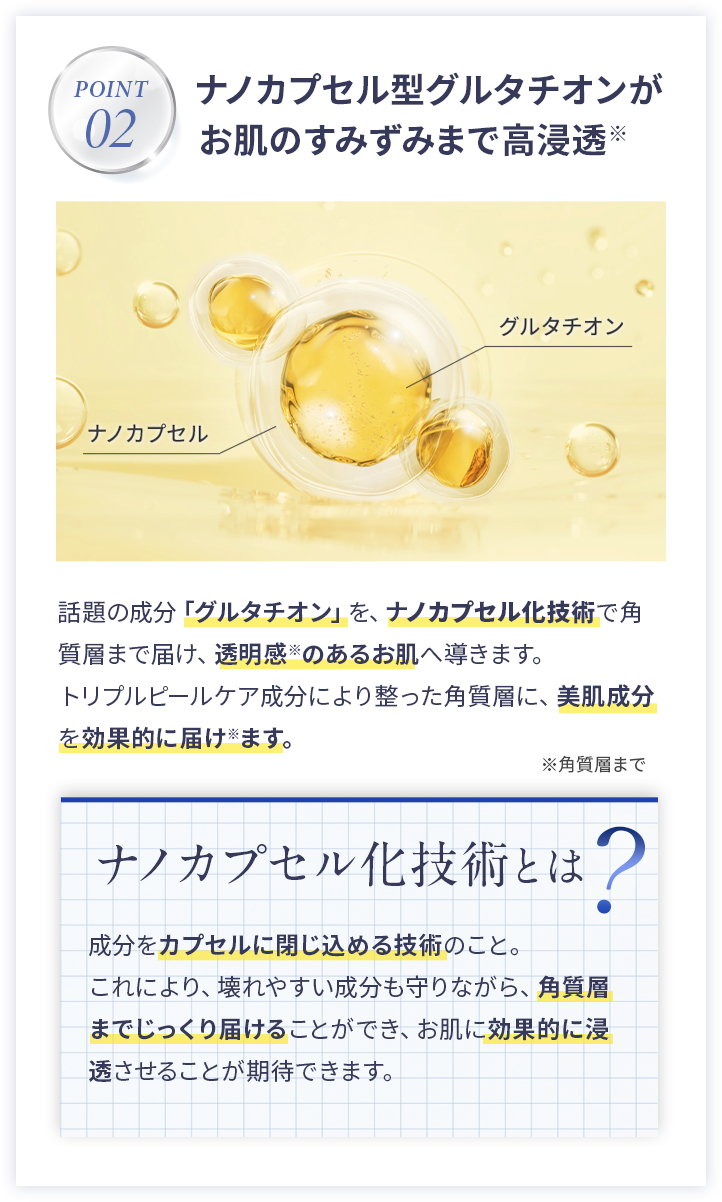 Point.2 名のカプセル型グルタチオンがお肌のすみずみまで高浸透